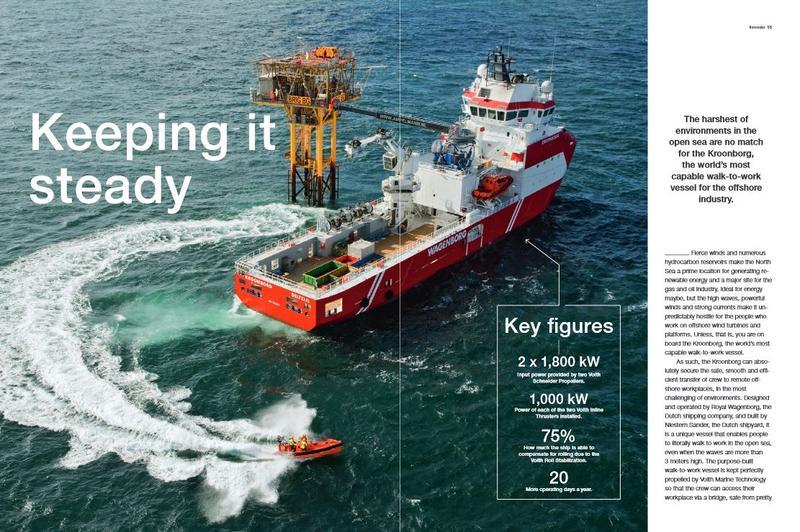 ontrack & nextlevel – Bildredaktion